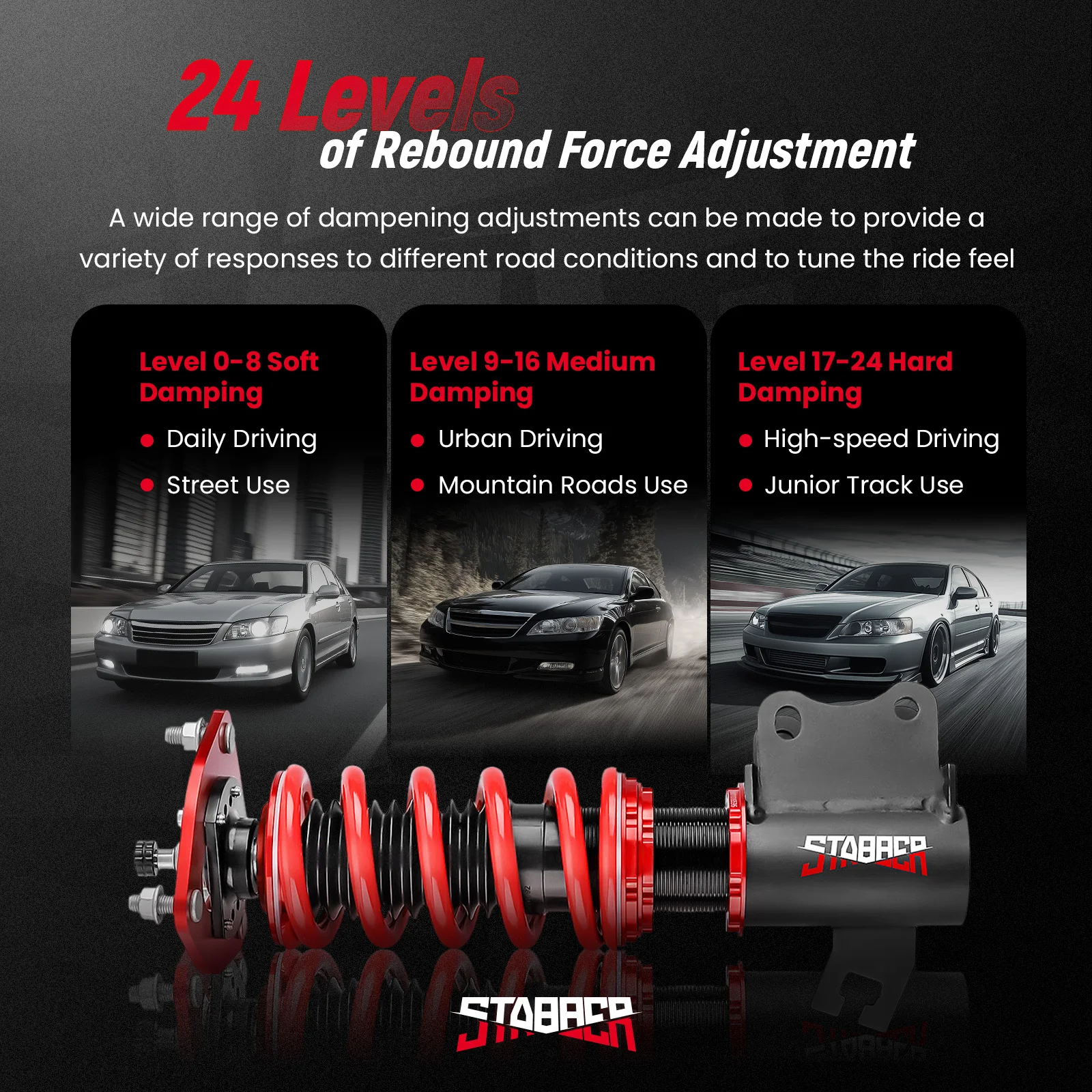 

Coilovers 24 Level Damper Shocks Struts Kit For Nissan S13 240SX 89-94