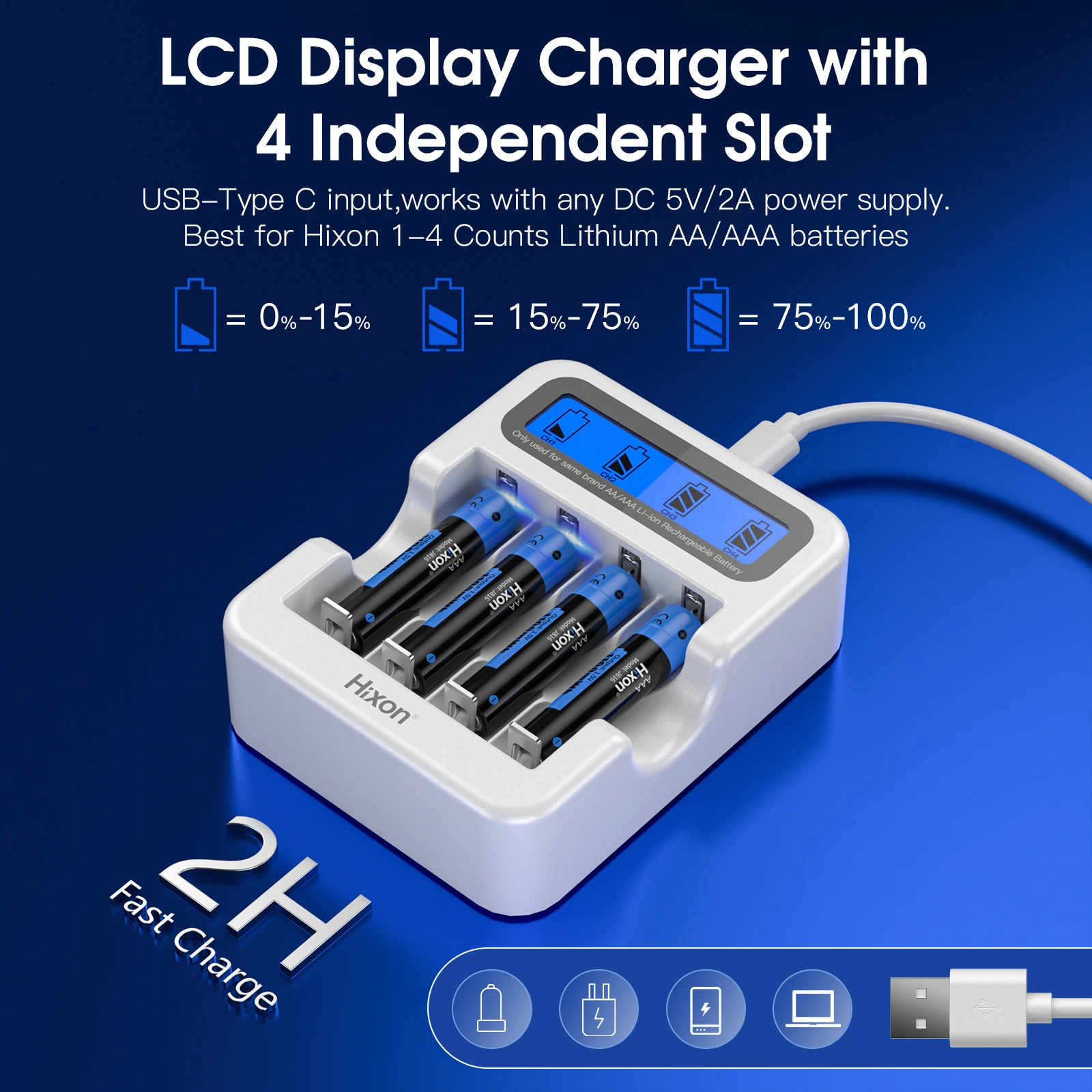 1.5V AAA Rechargeable Battery 1100mWh lithium 1.5v aaa Li-ion Battery 3a 1.5v Batteries+Charger For 1.5V AA AAA li-ion Battery