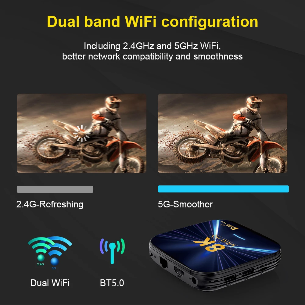 Smart wifi6 TV Box Android 14 4K H618 Receiver Convert TV to Portable Smart Home WiFi6 BT5 2025 8K All Streaming Media Device