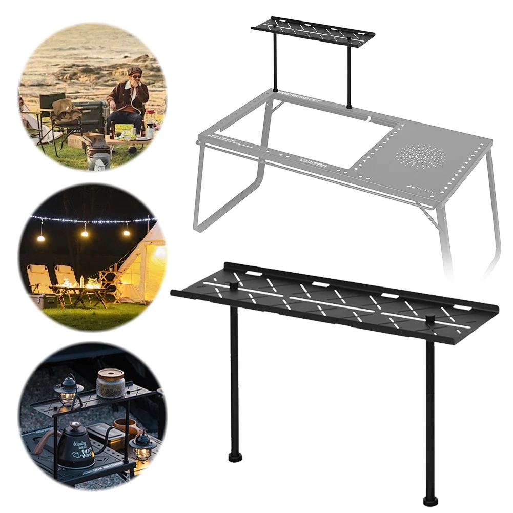 Igt Extended Table …