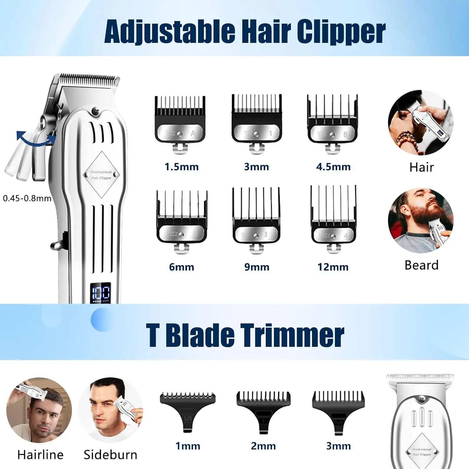 Electric Grooming Kit for Men with Hair Clippers, Beard Trimmer Kits, and Electric Shaver Kits