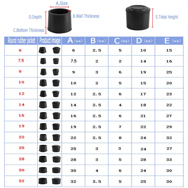 4-16pcs Rubber Round Chair Leg Pad 6-32mm Furniture Leg Table End Plug Silent Anti-slip Floor Protection Cap Foot Cover Toe Tip
