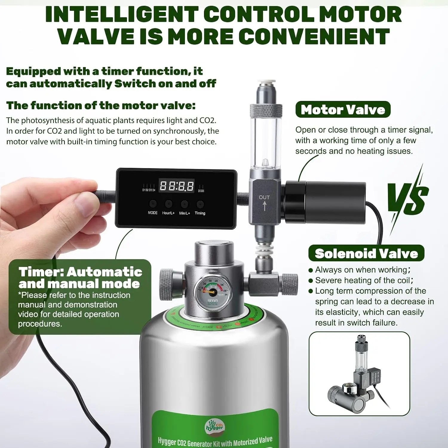 Upgraded 2L/5L Aquarium CO2 Generator System with Timer-Enabled Motor Valve, Upgrade CO2 System Kit with Quick-Release
