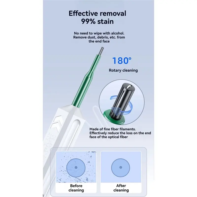 USER FRIENDLY-Fiber Optic Cleaning Pen 2.5MM 10PCS SC/FC/ST One Click For Connectors Adapters And Ferrules Optic Fiber Cleaner