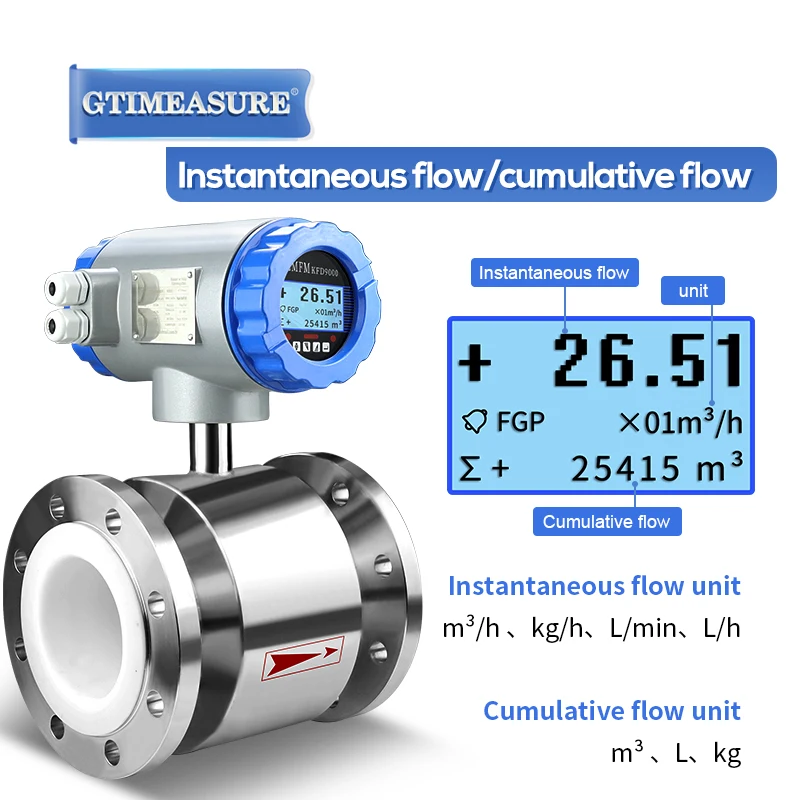Electromagnetic Water Flow Meter Sewage Wastewater Salt Solution Modbus Water Flow Meter Milk Flow Meter SS 304 316