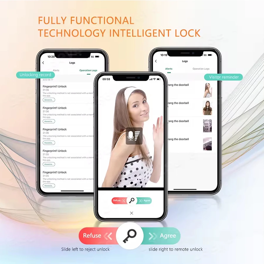 Tuya Smart Locks 3D Face Recognition Smart Door Lock With Camera WIFI Biometric Fingerprint Security Fully Automatic Door Locks