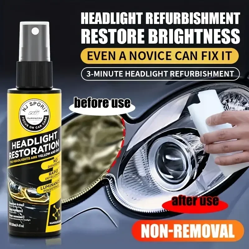 Yellowing of LightsCleaning LampshadesRapid Brightening Coating Fluids Headlight Refurbishment and Repair FluidsLamp Scratches