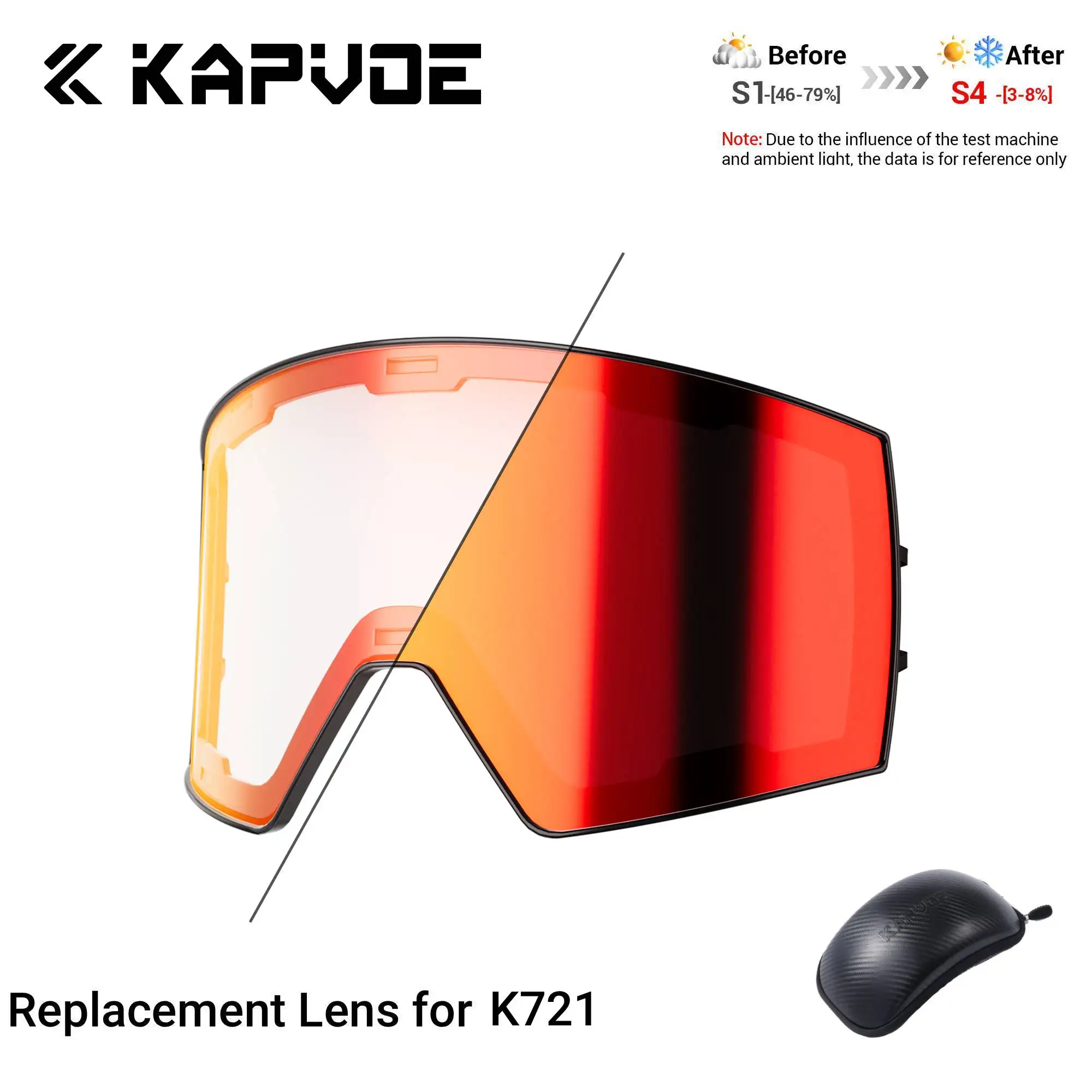 

Kapvoe K721 Сменные линзы для зимних очков, противотуманные, лыжные очки UV400, фоточермические зимние очки, линзы для очков (линза + коробка из ЭВА)