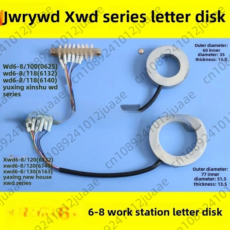 Numerical Control 6… - image