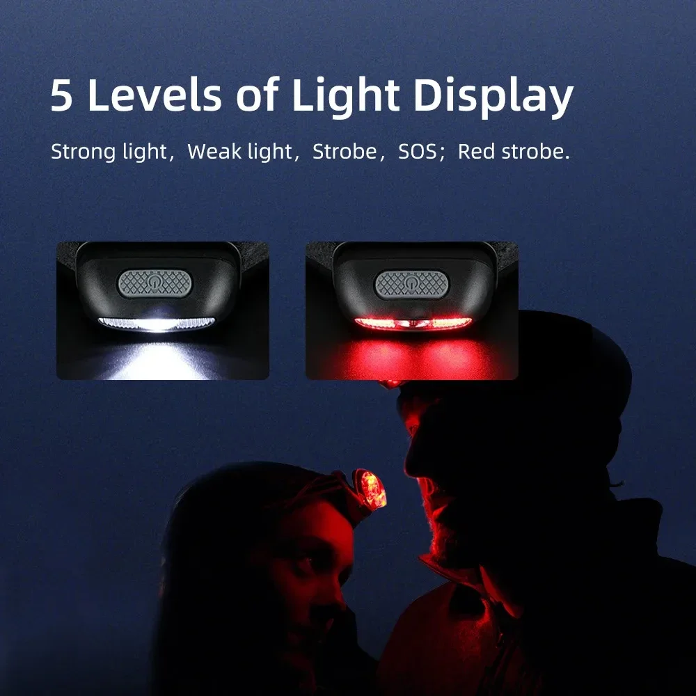 Mini Rechargeable Powerful Headlamp USB High Power Headlight LED Waterproof Head Lamp Sensor Torch Work Front Light