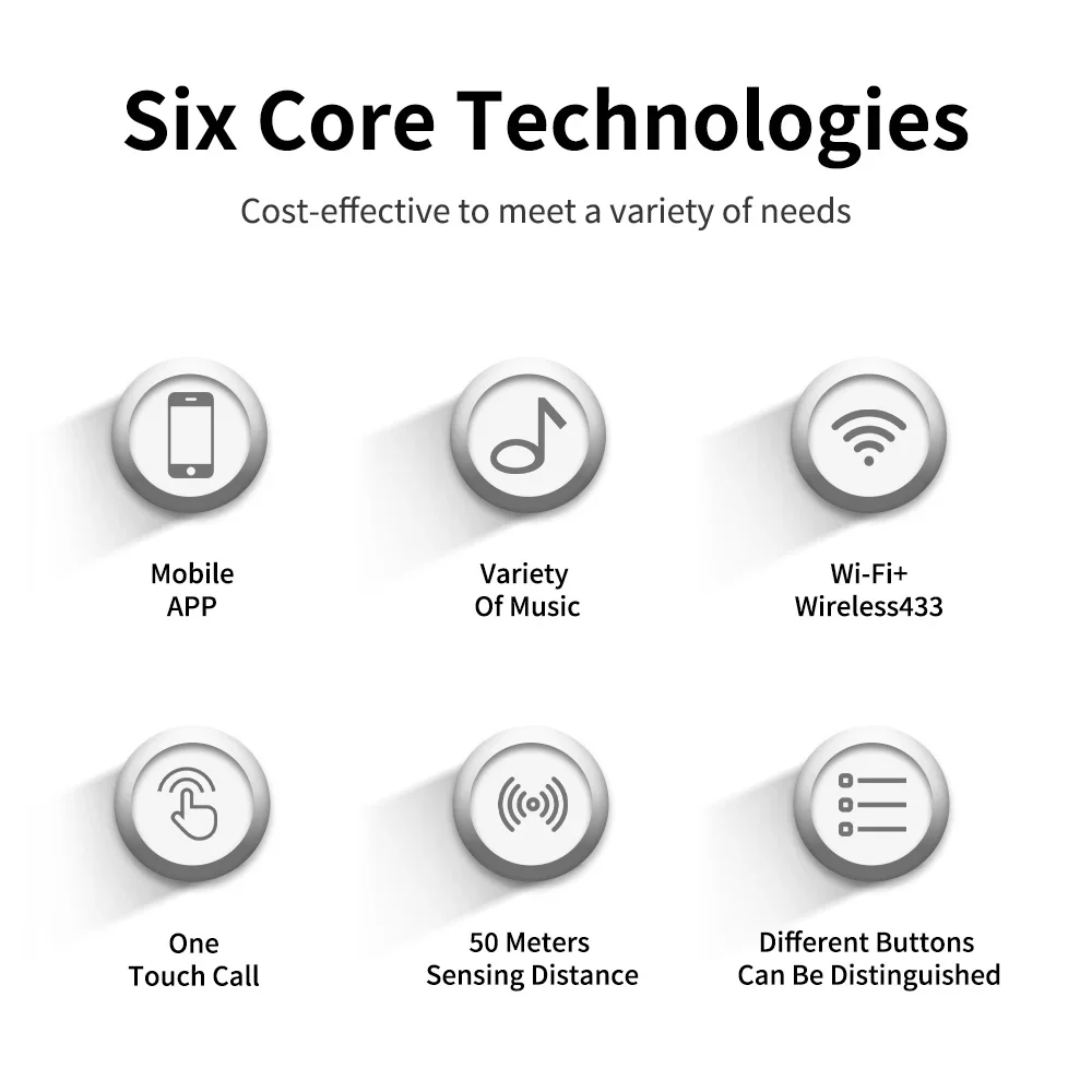 Smart Multi functional Wireless WiFi Elderly Caregiver Pager SOS Call Button Emergency Medical Alert System for Patients Elderly