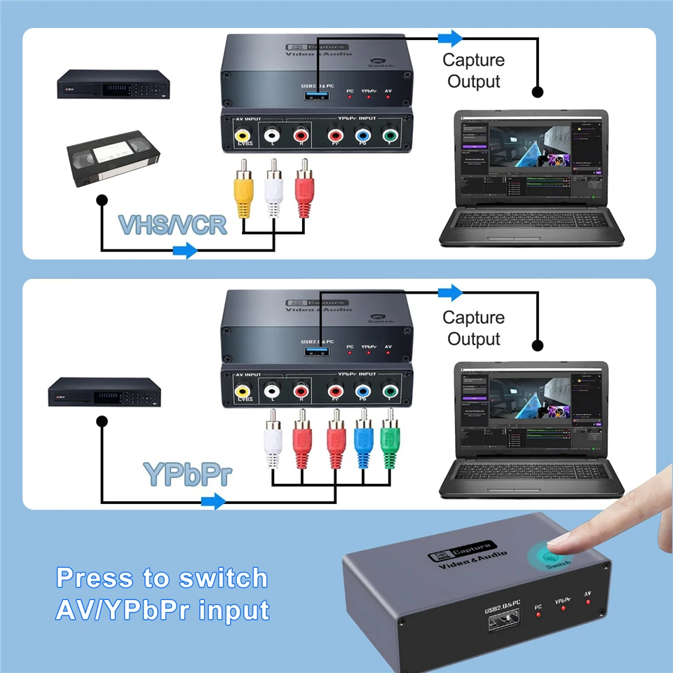 Navceker VHS to Digital Converter USB 2.0 RCA AV YPbPr Video Capture Card VHS Recorder For PS5 VCR Game Recording Live Streaming