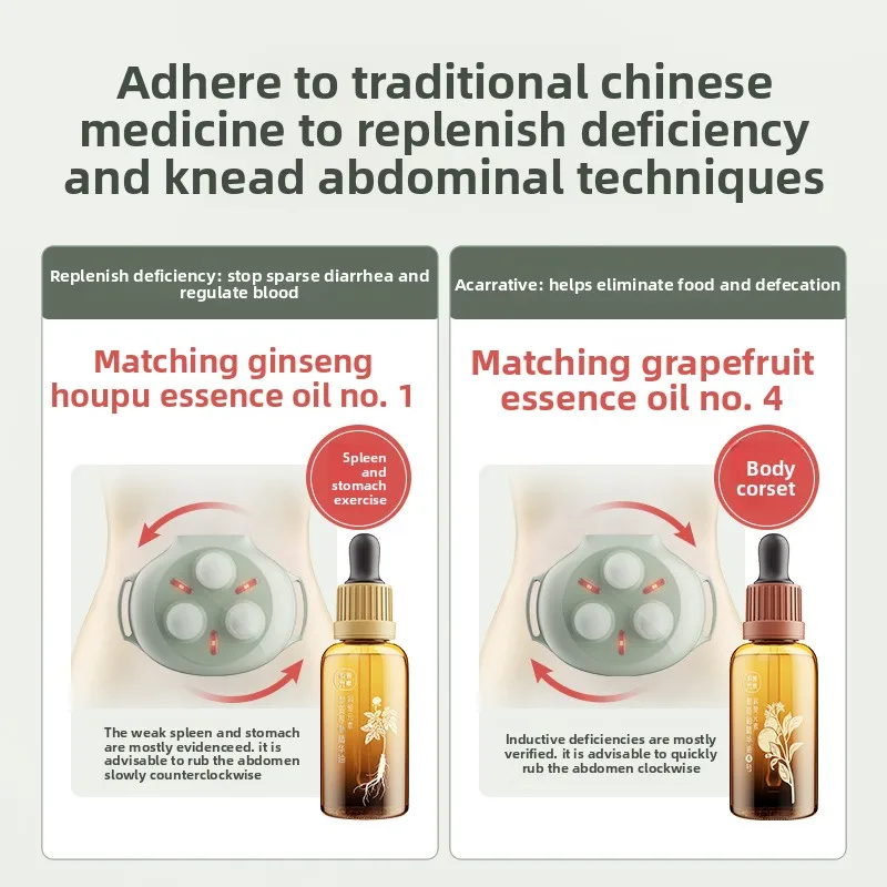 massageador, artefato de fricção abdominal, promovendo peristalse intestinal, constipação, desistência abdominal, compressa quente