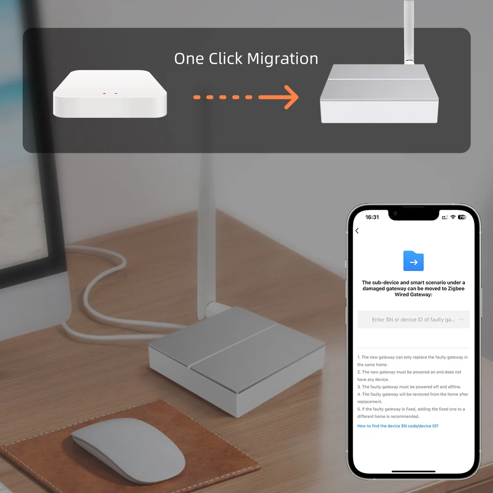 AVATTO Tuya Zigbee Smart Home Bridge ，Smart Wired Gateway Hub With Signal Antenna For App Works With Alexa Google Home