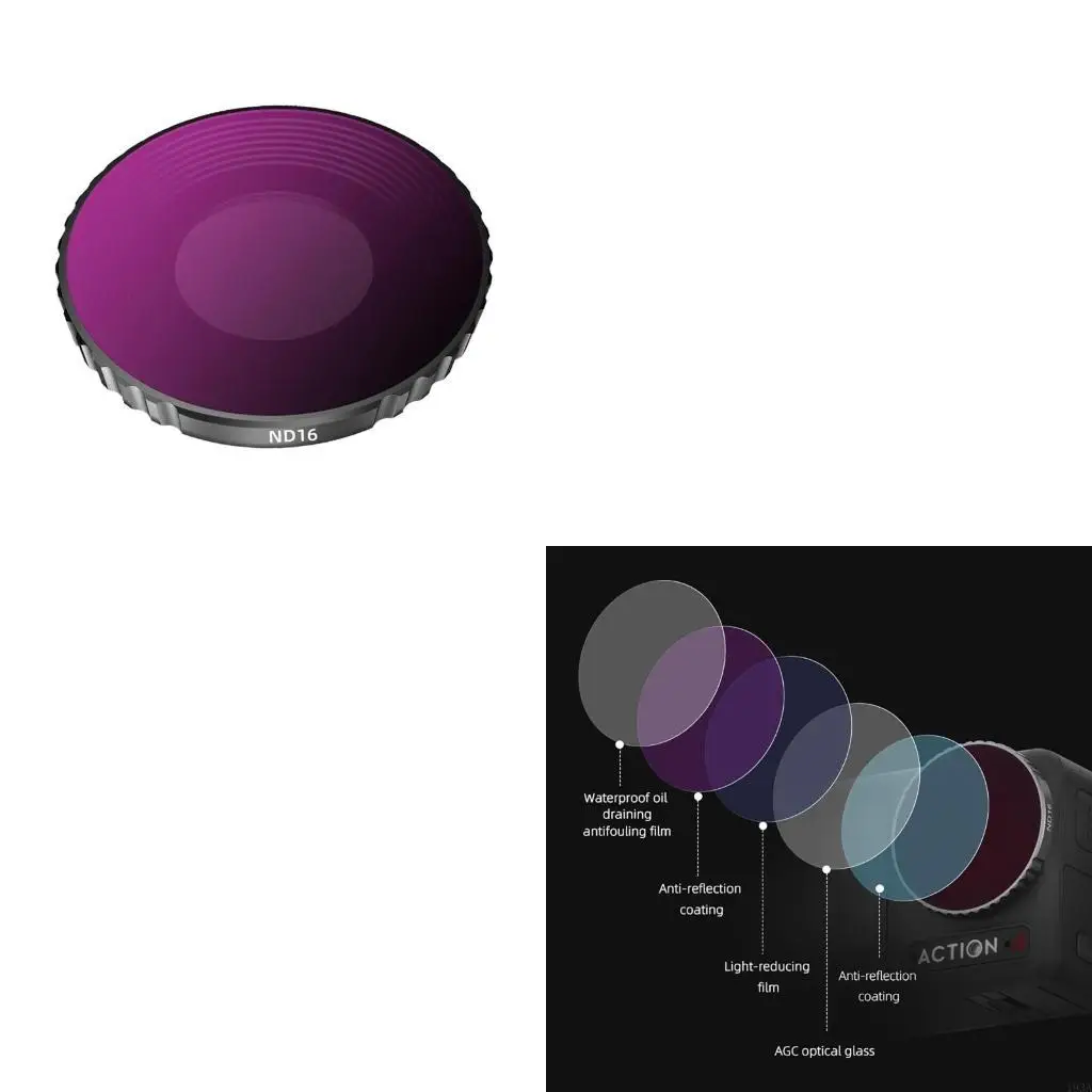 Aluminum Frame Came…