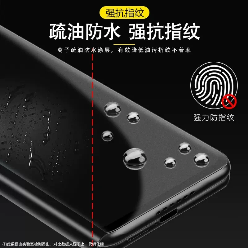 2 Stück Matte Externe Panzerglasfolie für Samsung Galaxy Z Fold 8 Ultra 7 SE 6 5 4 3 2 W26 W25 Anti-Fingerabdruck Displayschutzfolie – Detail 4