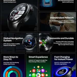 Für Zeblaze Thor Ultra Smartwatch GT Max -Bildschirm AMOLED 4G SIM WiFI GPS 16 GB Google Play Wear the Strava vs GT4 GT5 4 Hauptverkäufe Smartwatch Strava - №4