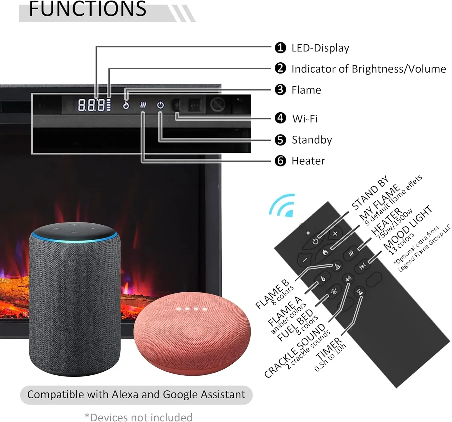 Soporte de pared inteligente para chimenea, inserto eléctrico empotrado en la pared, calentador de 750W/1500W, varios colores de cama FlameFuel, 72 W