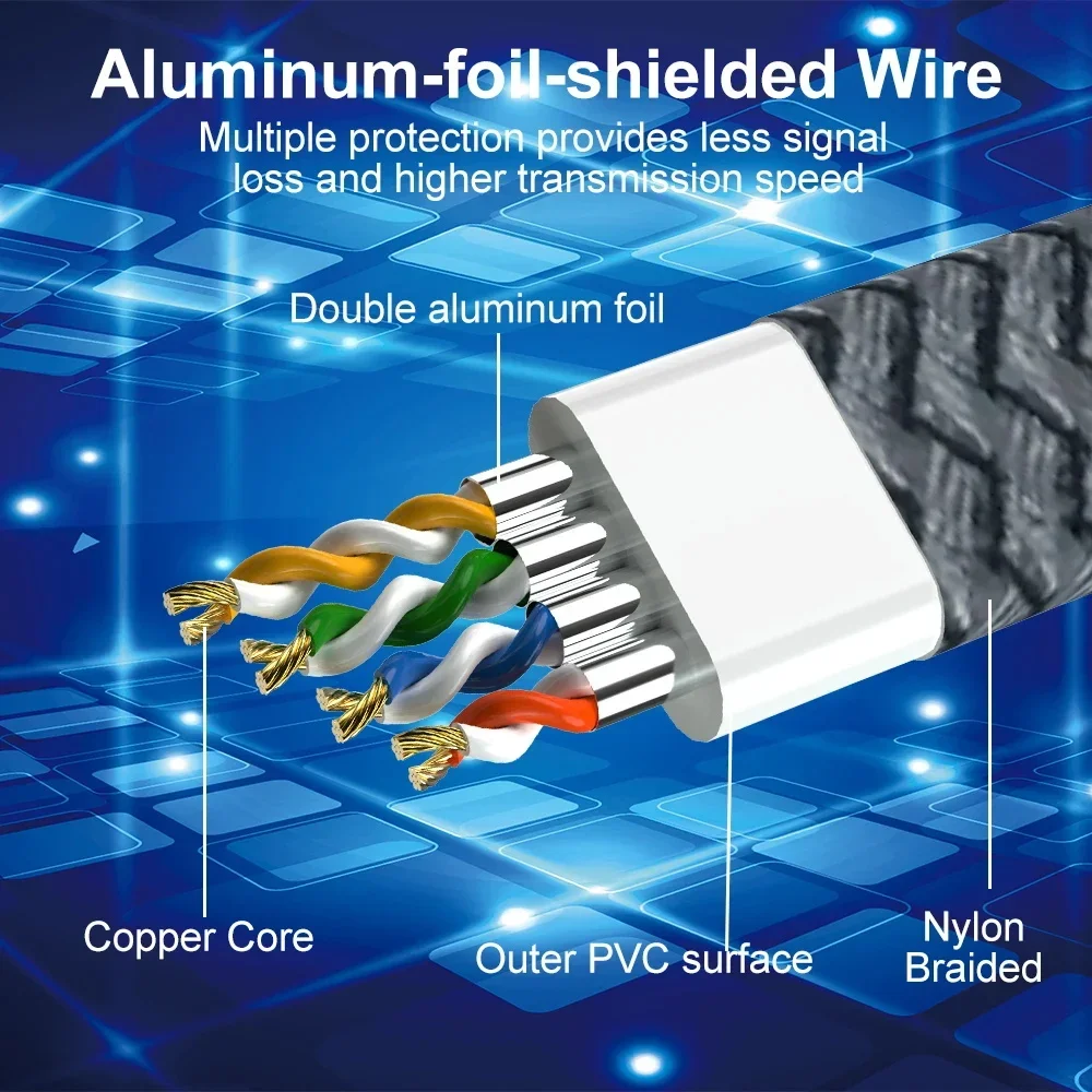 كابل إيثرنت CAT7 عالي السرعة - كابل تصحيح شبكة RJ45 مسطح ومرن ومتين لأجهزة PS والكمبيوتر الشخصي والإنترنت والمودم وجهاز التوجيه - 0.5 م - 30 م