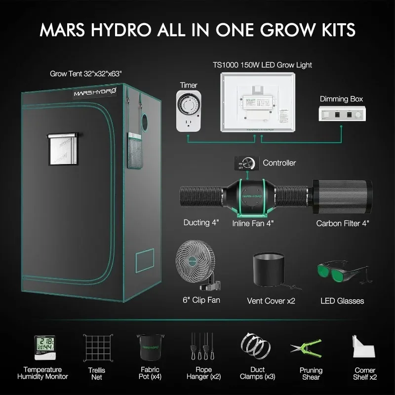 MARS HYDRO Grow Tent Kit Full Set, Dimmable Full Spectrum, Grow Tent Complete System with Inline Fan Filter Kit