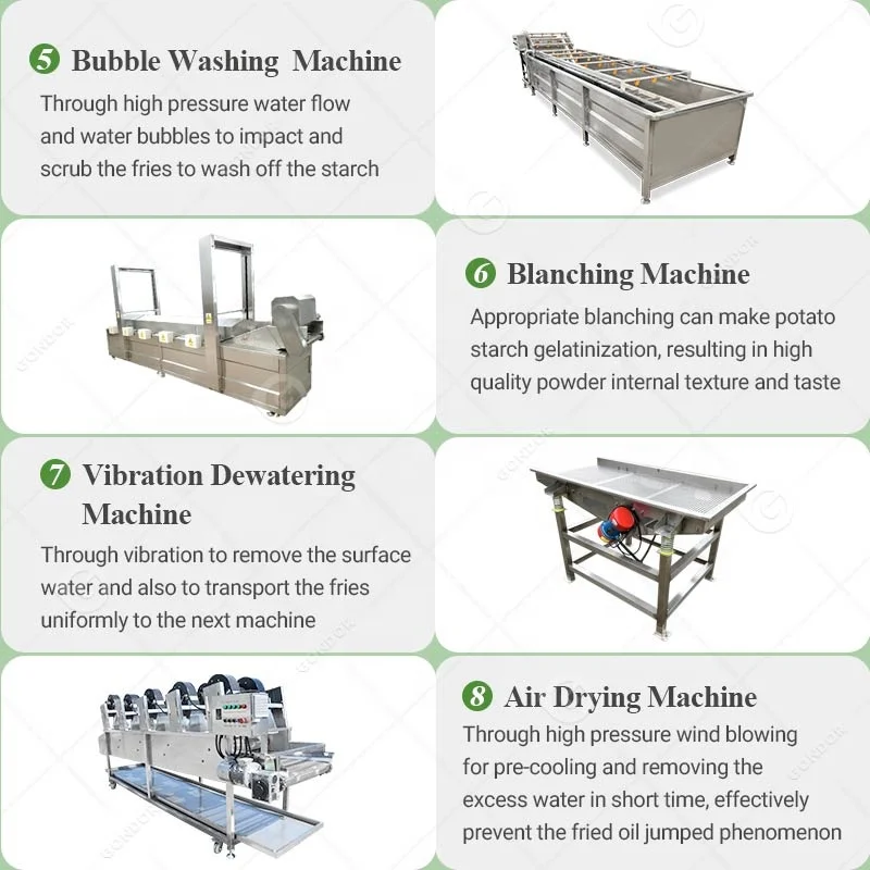 Volle Pommes Frites machen gefrorene automatische Halbverarbeitungsanlage, gebrauchte Produktionslinie für Kartoffelchipmaschinen