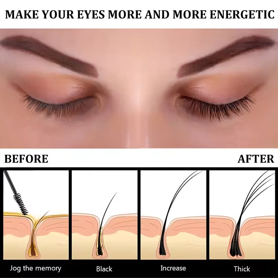 Snelle Wimpergroei Serum 7 Dagen Natuurlijke Wimperversterker Langer Voller Dikkere Curling Lash Behandeling Oogverzorgingsproducten Make-up
