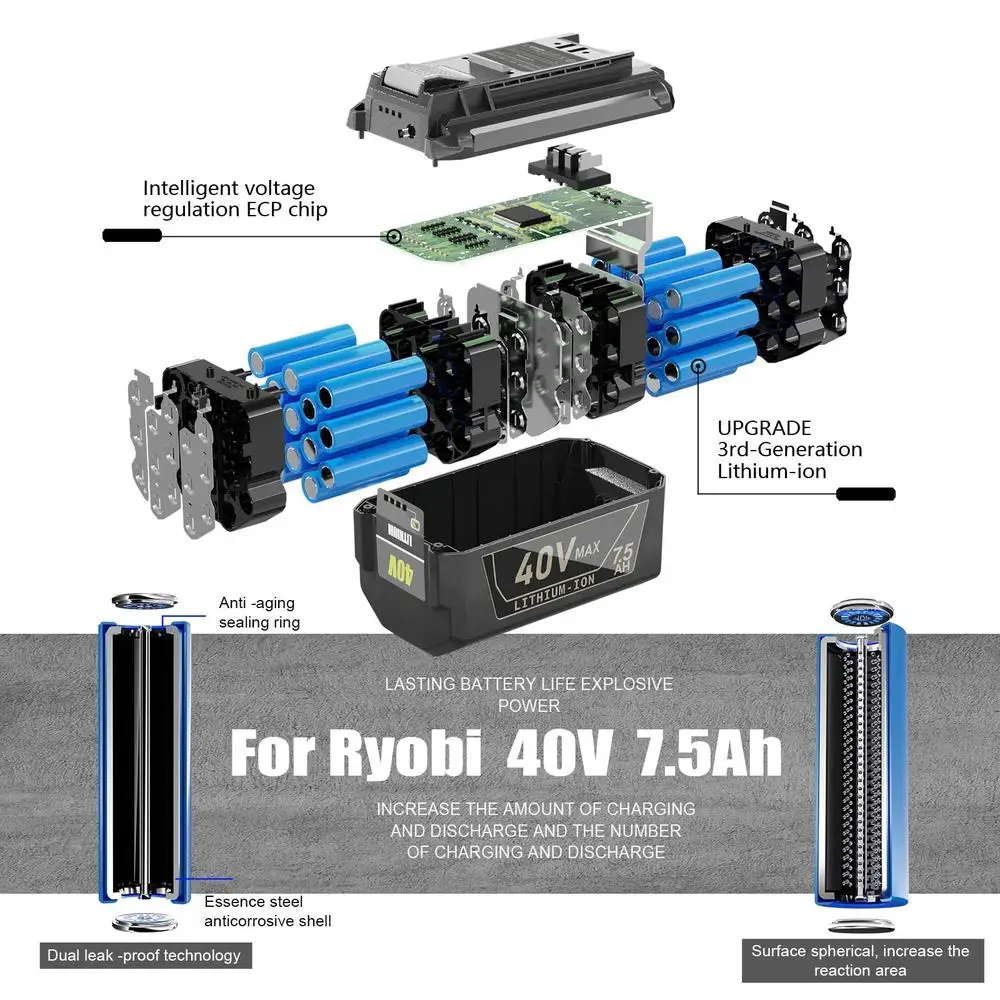 Batería de repuesto de 40V de alta capacidad Ryobi 40V herramientas OP4075 OP4060 OP4015 OP4026 batería de iones de litio de 7,5Ah Compatible con Ryobi 40