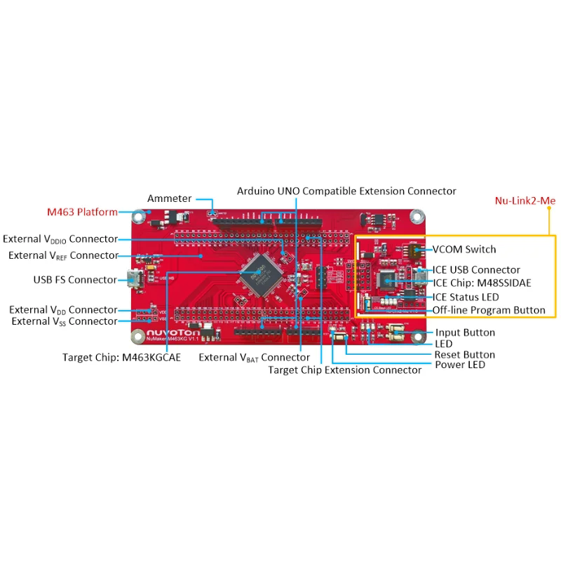 NuMaker-M463KG Development Board for High-Performance MCU Projects & Embedded Debugging