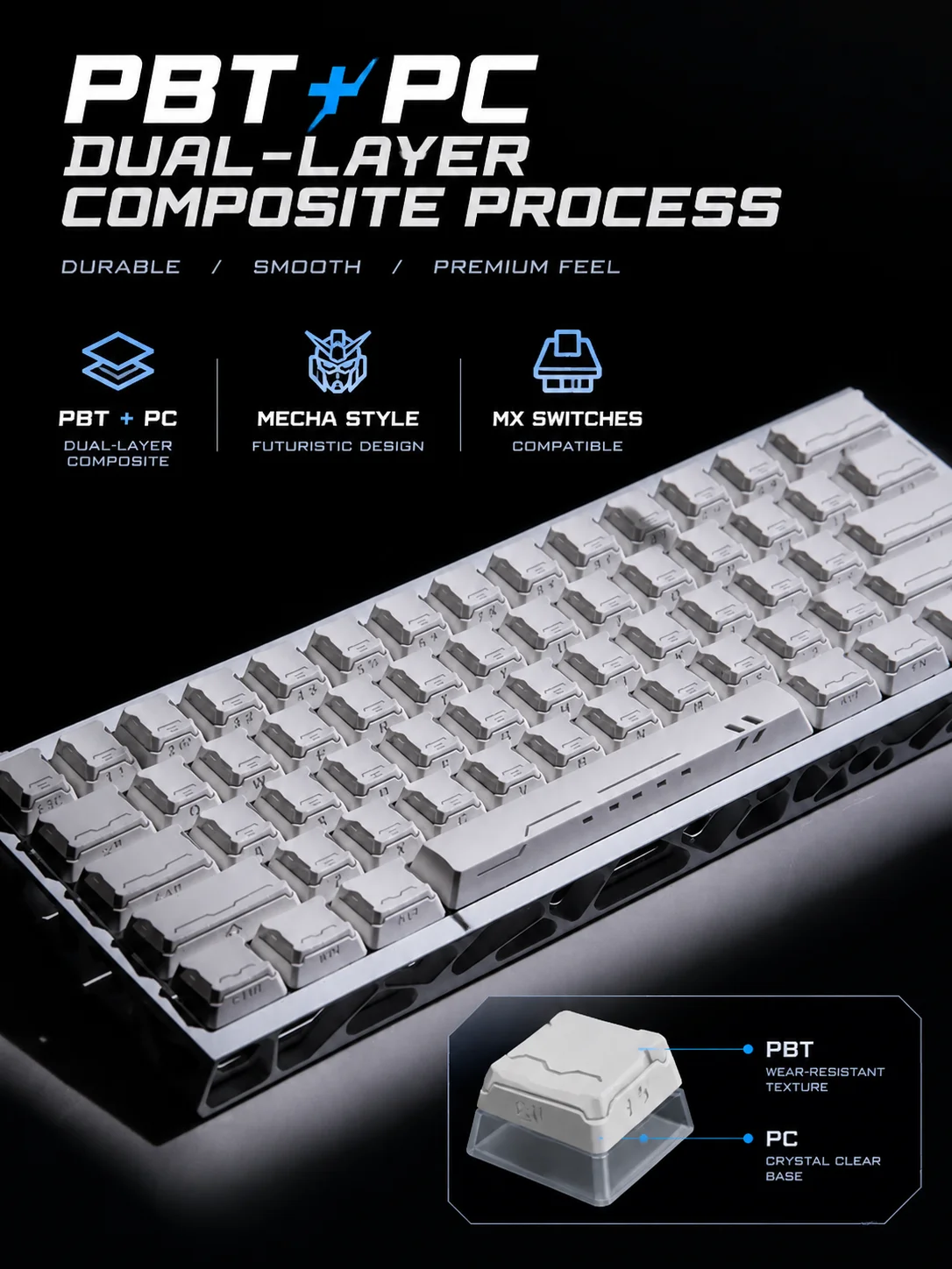 NEW 3D Shine Through PC+PBT Keycaps,Mecha Style White Side Print Key Caps For MX Switches Mechanical Keyboards 60% 75% 80% 100%
