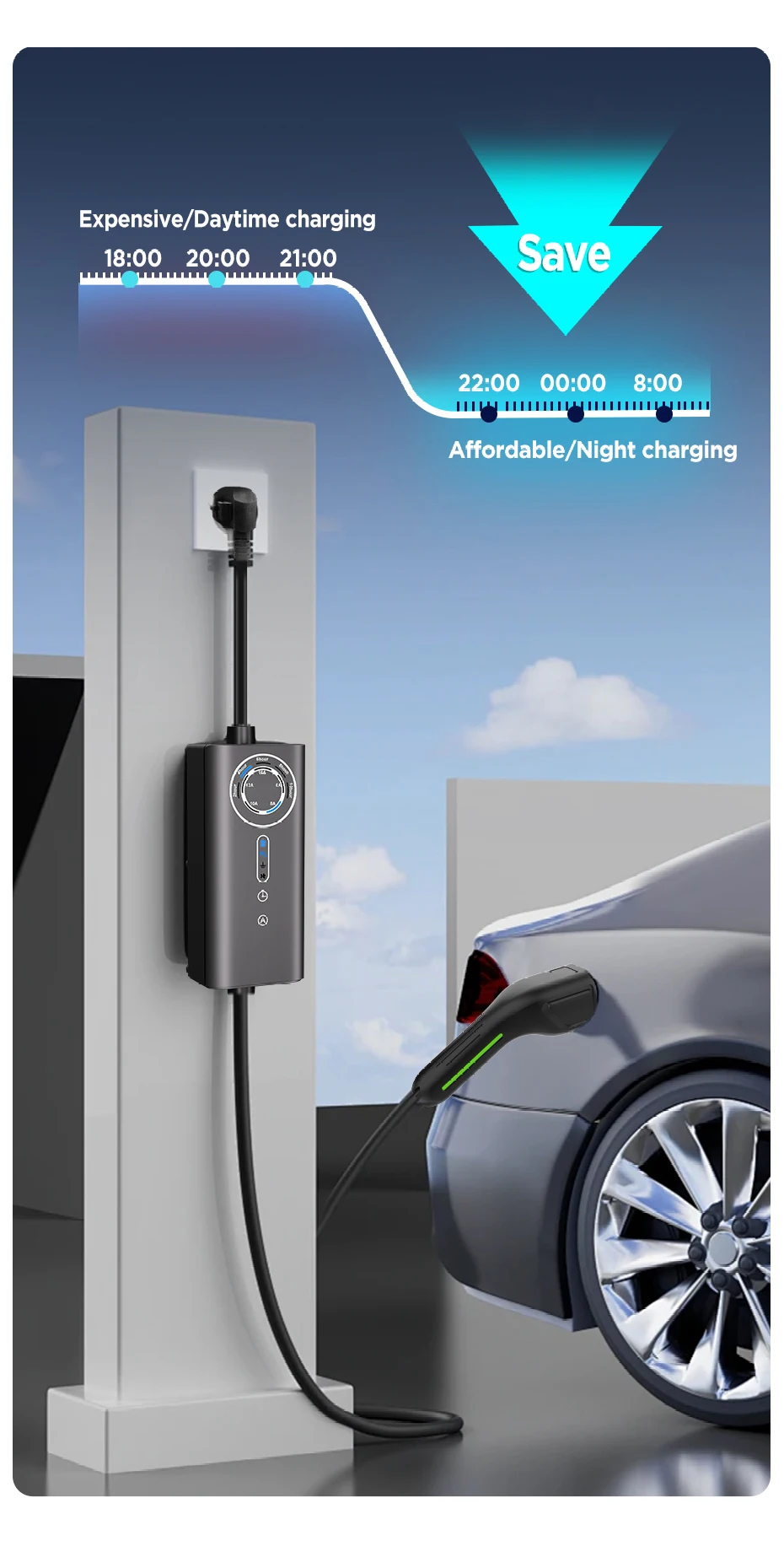 Junsun Typ 2 Tragbares EV-Ladegerät 3,6KW 7KW 11KW 22KW IP65 Wasserdicht Outdoor Modus 2 Ladekabel mit 6 8 10 13 16 20 24 32A Einstellbarem Strom, Programmierbarer Ladefunktion, Touch-Tasten-Steuerung, 2 Jahre Garantie für EU-Elektroautos, Hybrid- und BEV