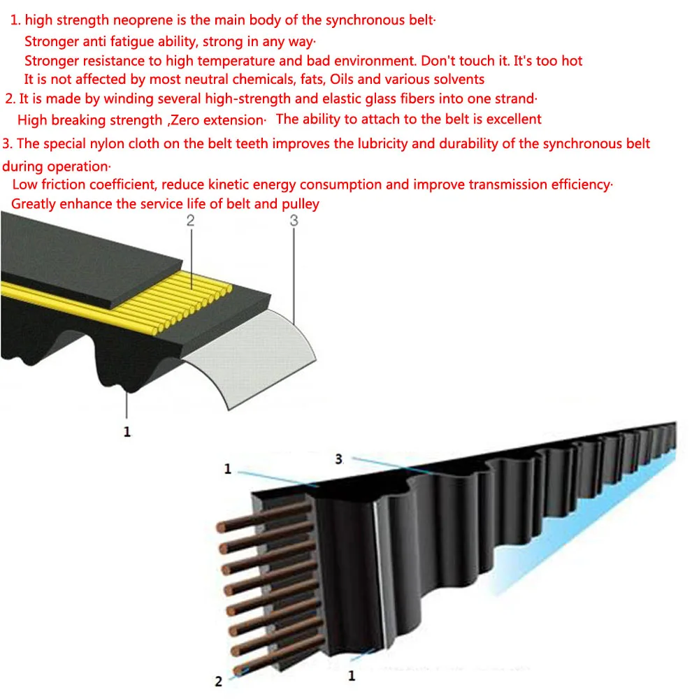 HTD-14M 2940mm -4326mm Pitch 14mm Timing Pulley Belt Close Loop Rubber Timing Belts Width 30mm 40mm 50mm 60mm Synchronous Belt