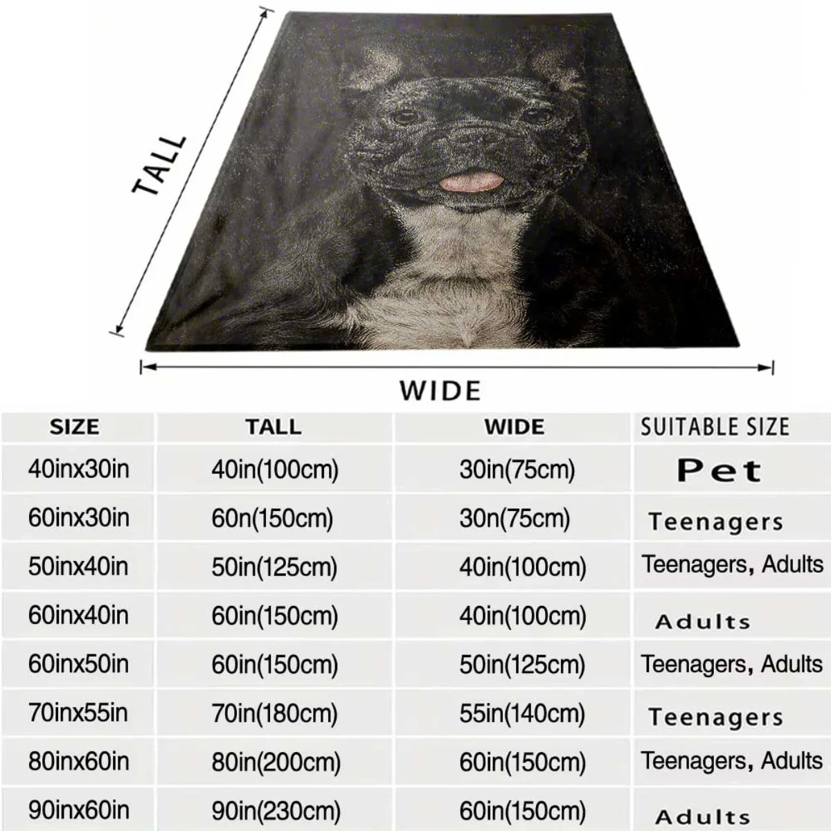 Dog Portrait Blanket Throw for Pet Owners Puppy Gift Fleece Throw Blanket Home Decor 150x200cm