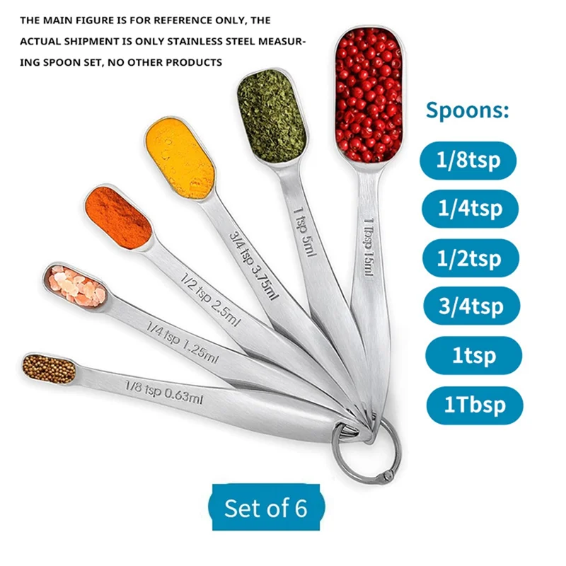 Messlöffel-Set, Gewürzlöffel m – Kitchen Gadgets Set Bewertung und Preis