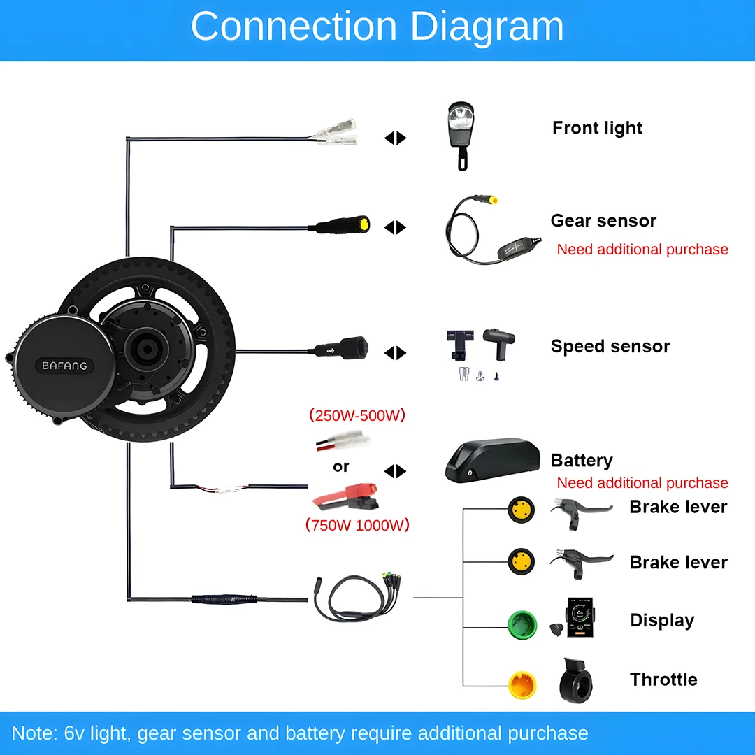 Bafang 750W 48V BBS02B BBS02 Mid Drive Ebike Motor Electric Bike Conversion Kit with Powerful 52V 20Ah Lithium Battery Pack Cell