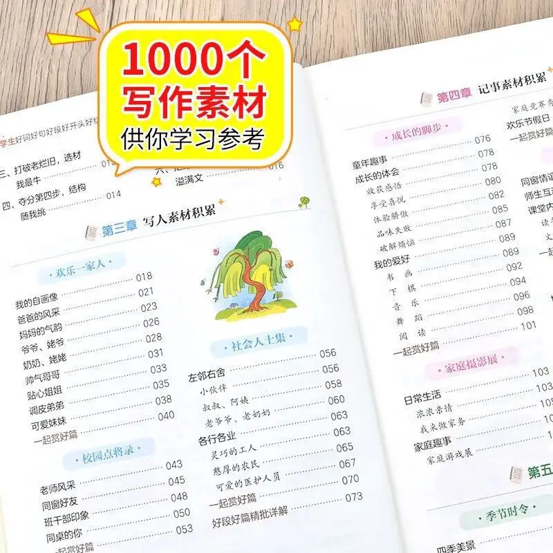 كلمات جيدة، جمل جيدة، وفقالات جيدة، مجموعة شاملة من المواد، الصفوف 1-6 من المدرسة الابتدائية