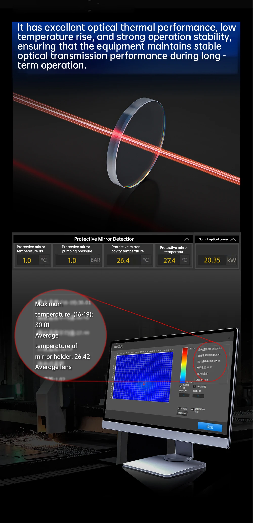 10/50/100 Stück Original BOCHU Laserlinse BOCI 34x5 25,4x4 15/20/30/40KW Schutzfenster für BOCI HAN'S TRU Laserschneidkopf – Detail 7