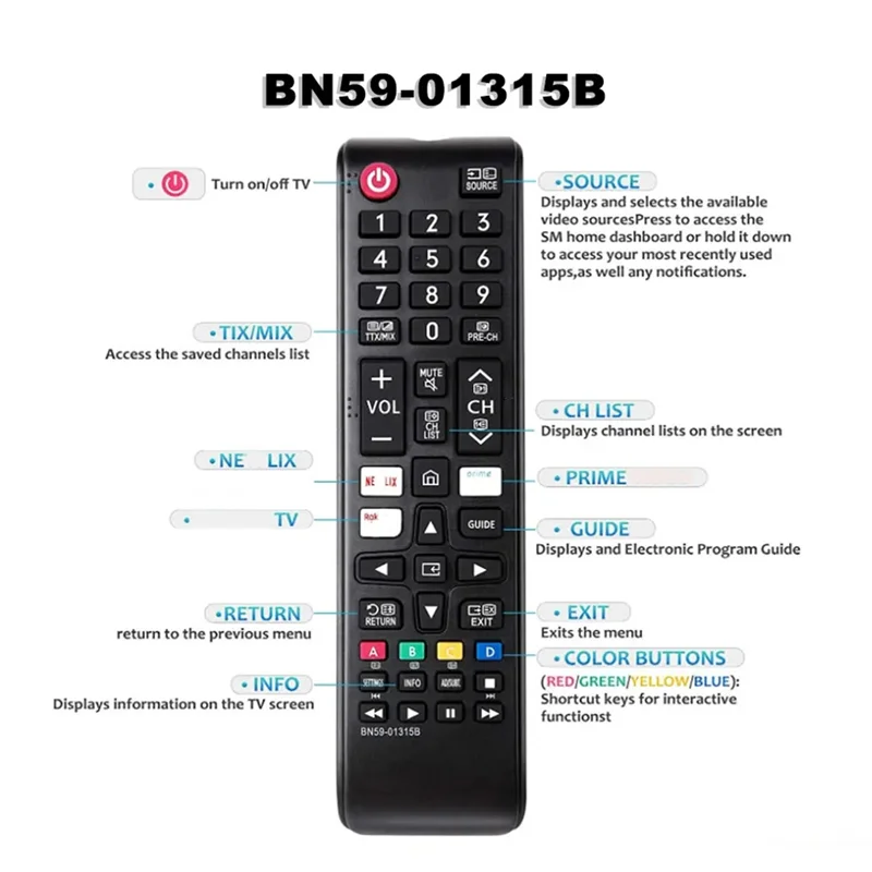 3Cgro-Replacement R…