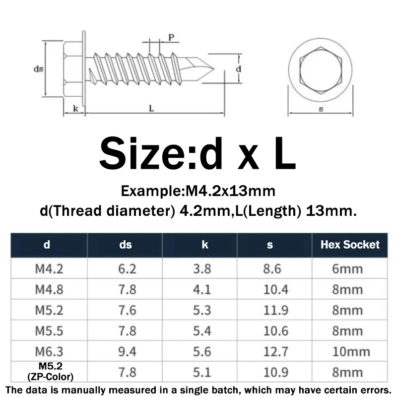 M4.2 M4.8 M5.2 M5.5 M6.3 #6~#14 410/304 Stainless Hex Washer Head Self Drilling Screws Sheet Metal Self Tapping Screws TEK Screw