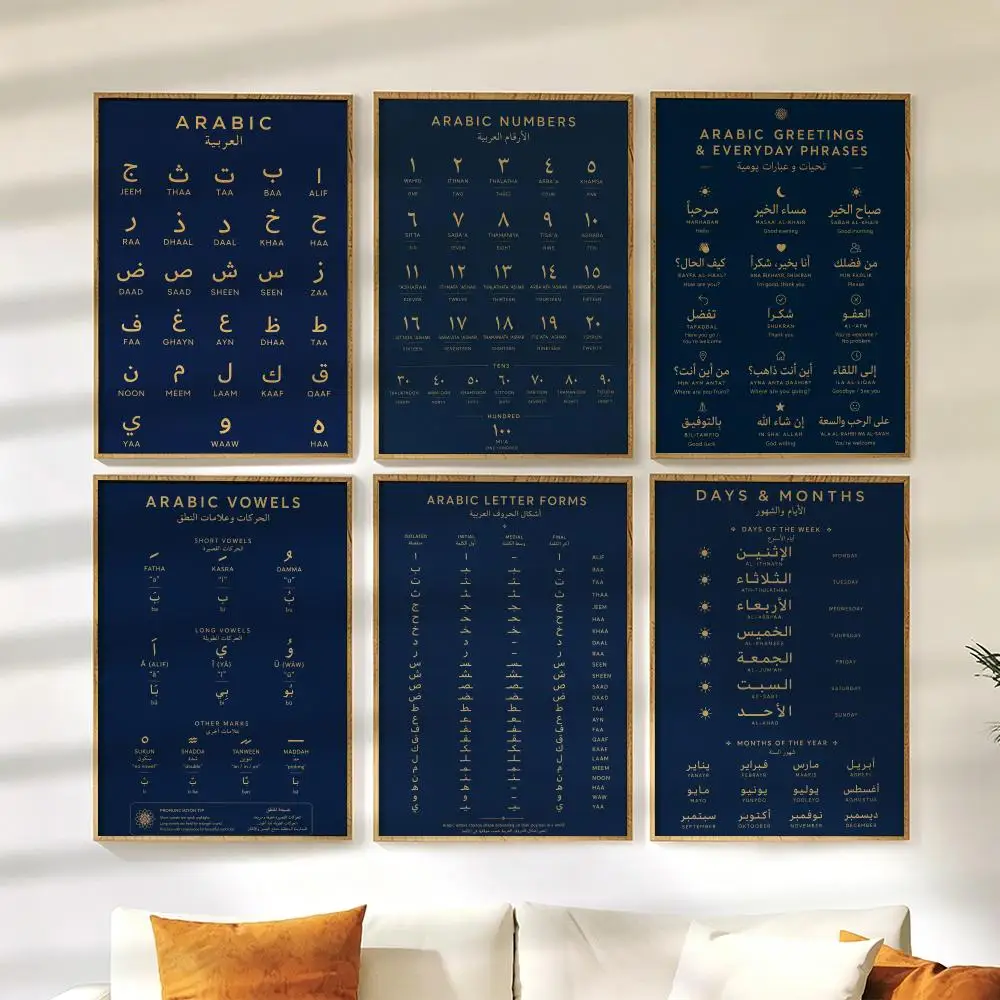 Arabic Alphabet Poster Wall Stickers HD Painting Self Adhesive Art Decals for Bedroom Living Room Home Decor