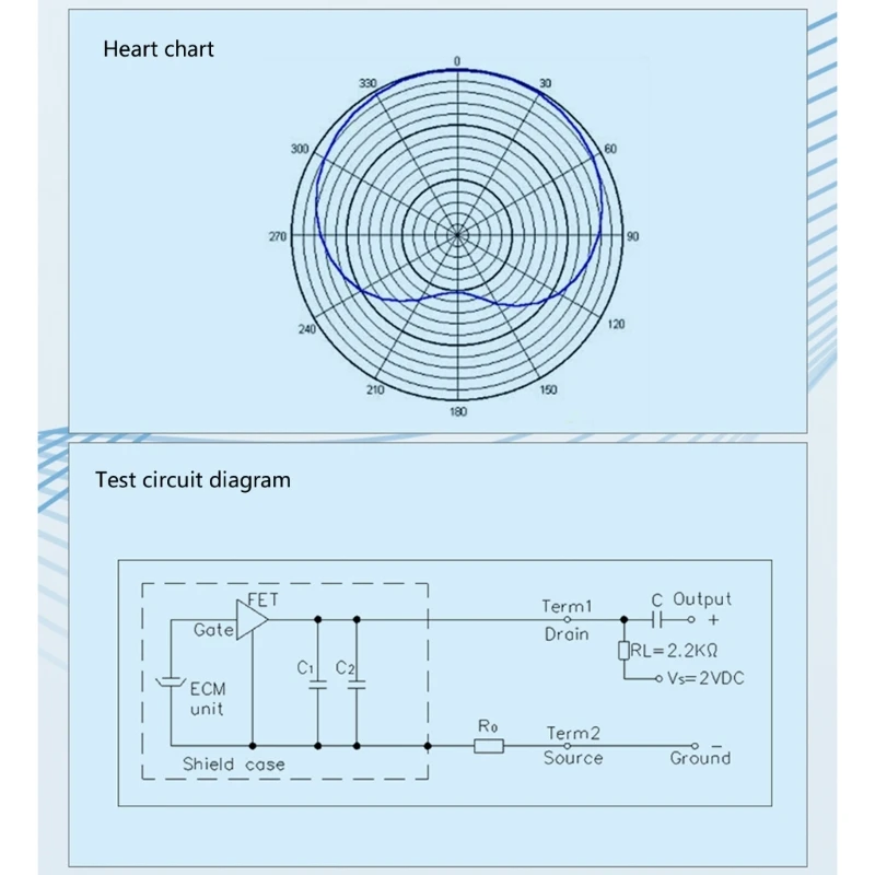 Núcleos micrófono condensador Electret avanzados para captación precisa voz en entornos bajo volumen voz