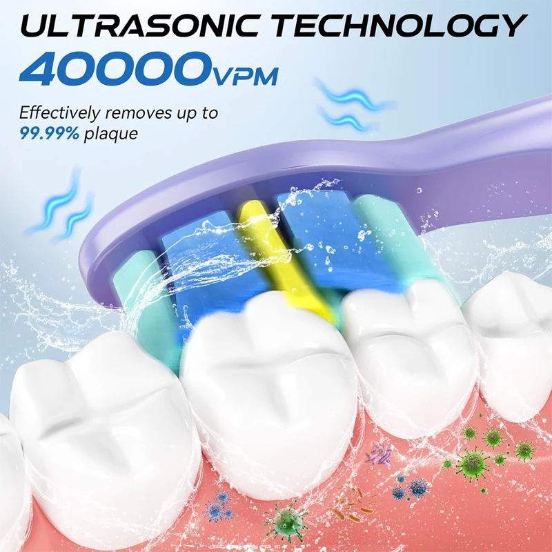 Sonic Electric Toothbrush for Adults,5 Modes,2-Min Timer,USB Charging,8 Replacement Brush Heads,Oral Care Brush,507 new version