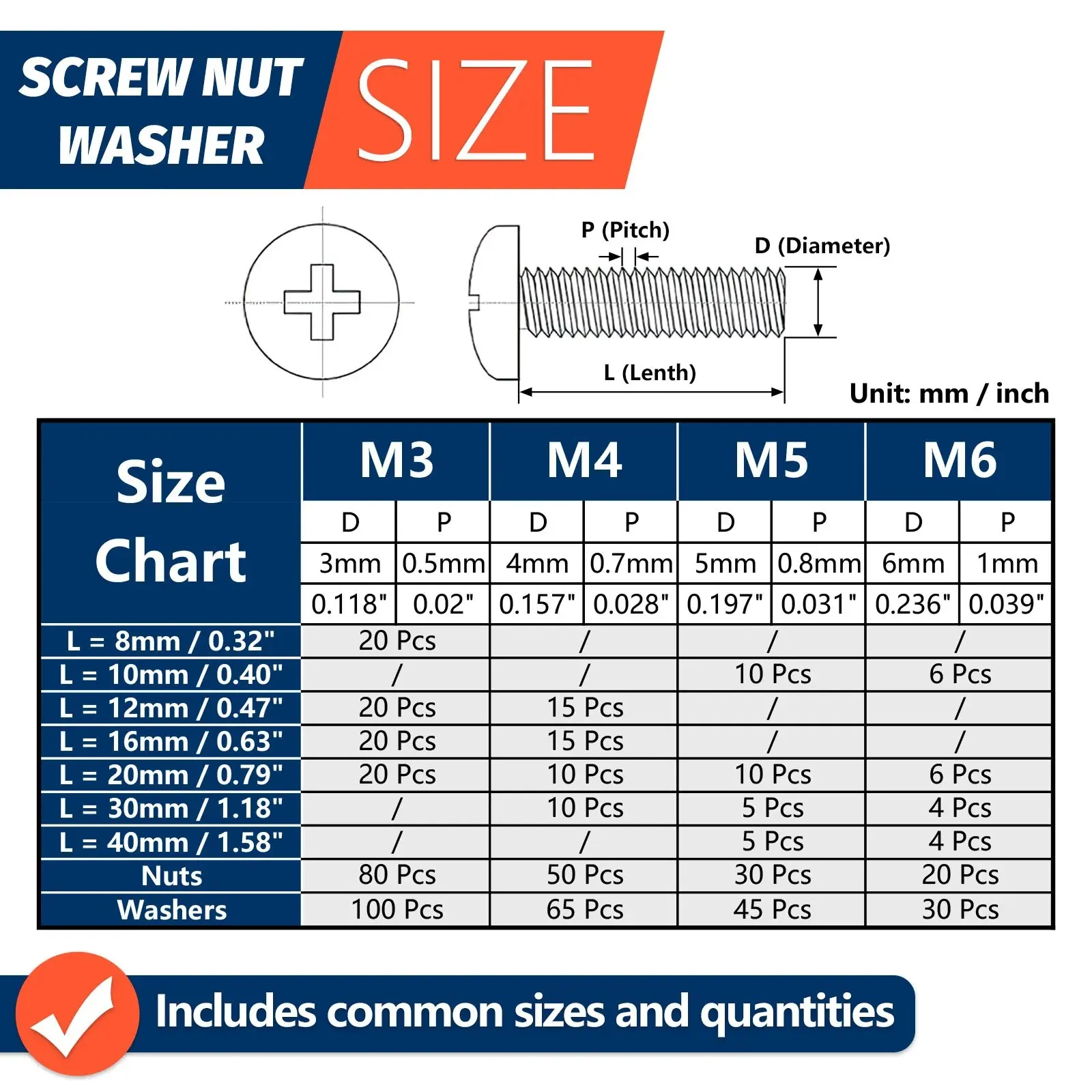 600Pcs Screws Bolts and Nuts Assortment Kit Metric Machine Screws and Flat Washers M3 M4 M5 M6 Phillips Pan Head Sets - 16 Sizes