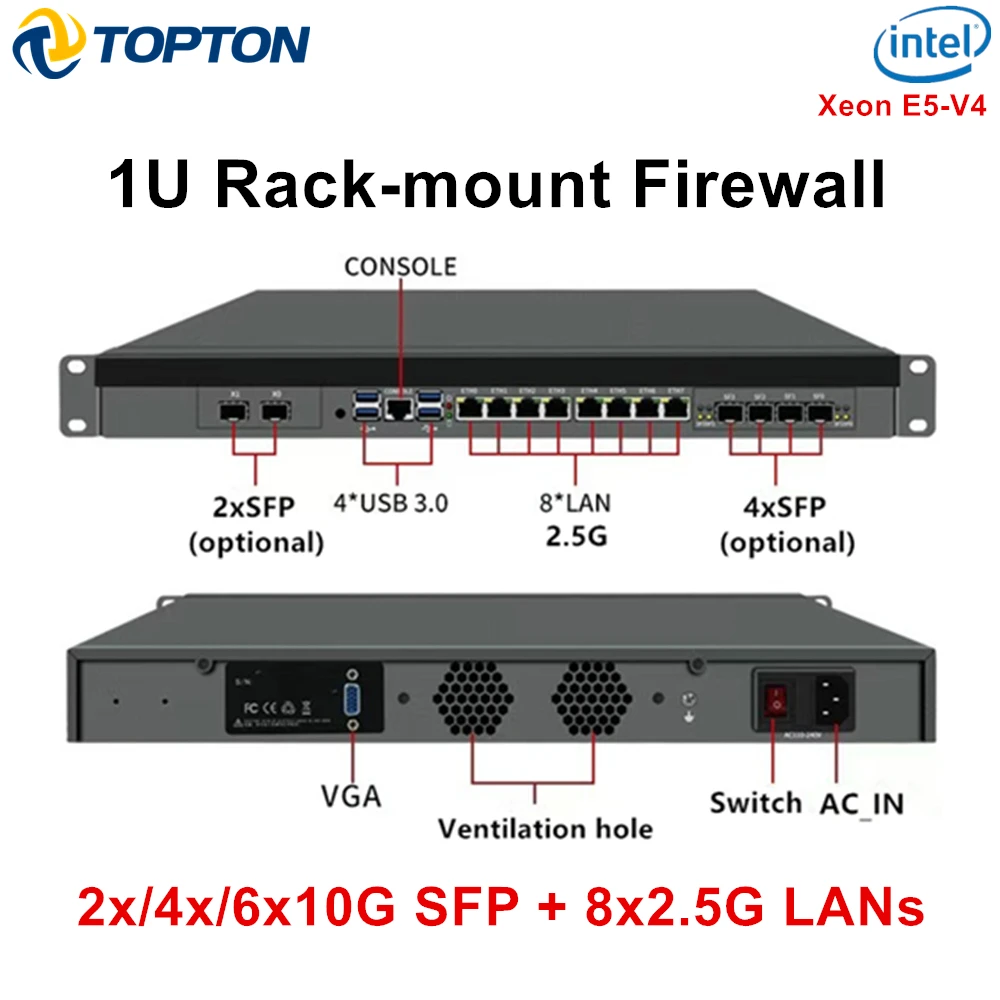 Topton 1U Rack Mount Firewall Mini PC Intel Xeon E5-2699V4 2695V4 C612 X99 4*/2*10G SFP 8*2.5G LAN 2*NVMe 2*SATA NAS Server Host