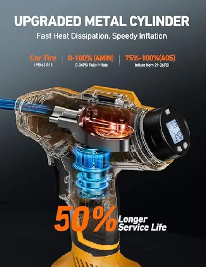 Compressore d'aria per gonfiaggio pneumatici senza fili 20V 160PSI portatile con indicatore digitale per auto motocicli
