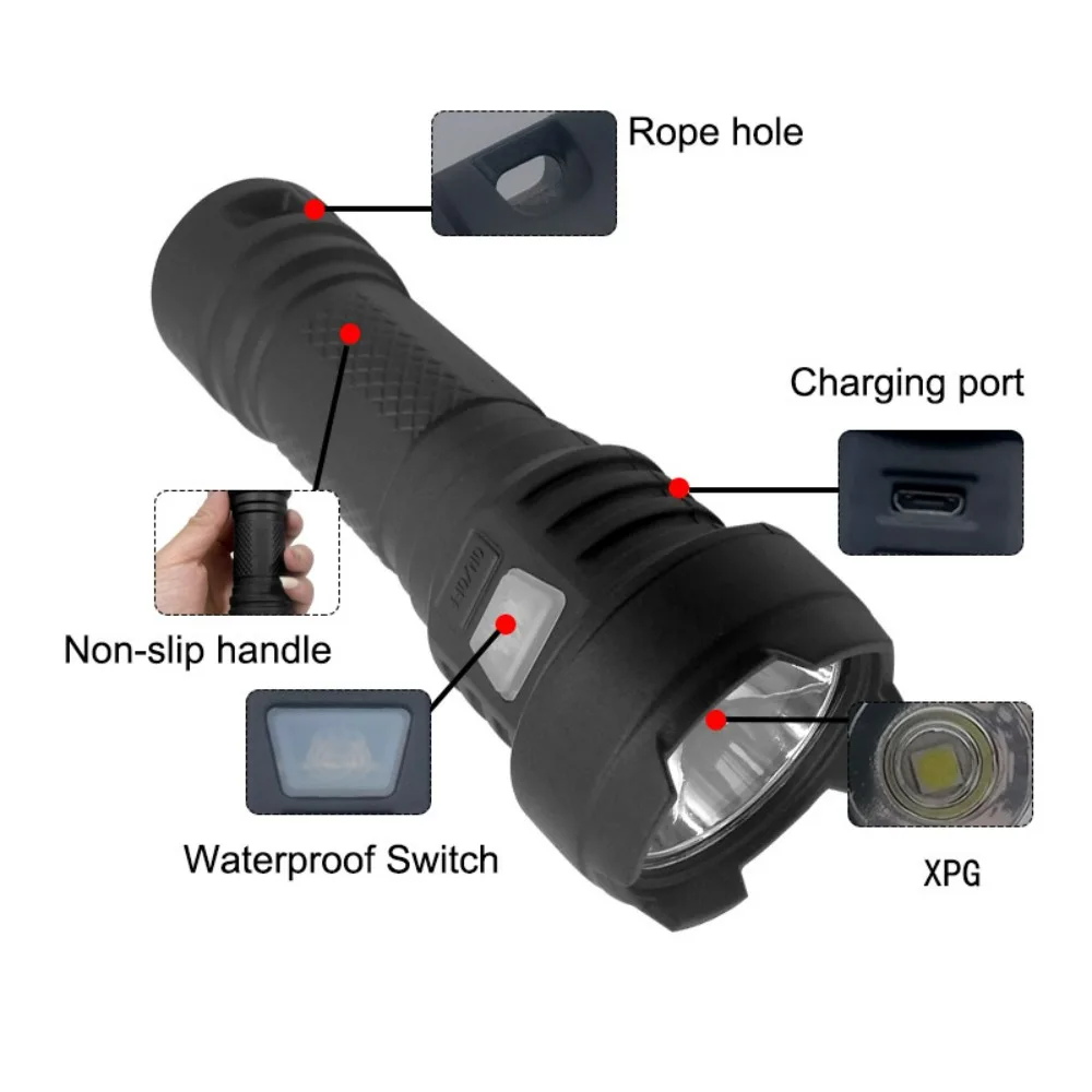 Rechargeable High Brightness LED Flashlight Mini Portable Handheld Torch Multi-Gear Lamp for Camping Hiking Outdoor Lighting