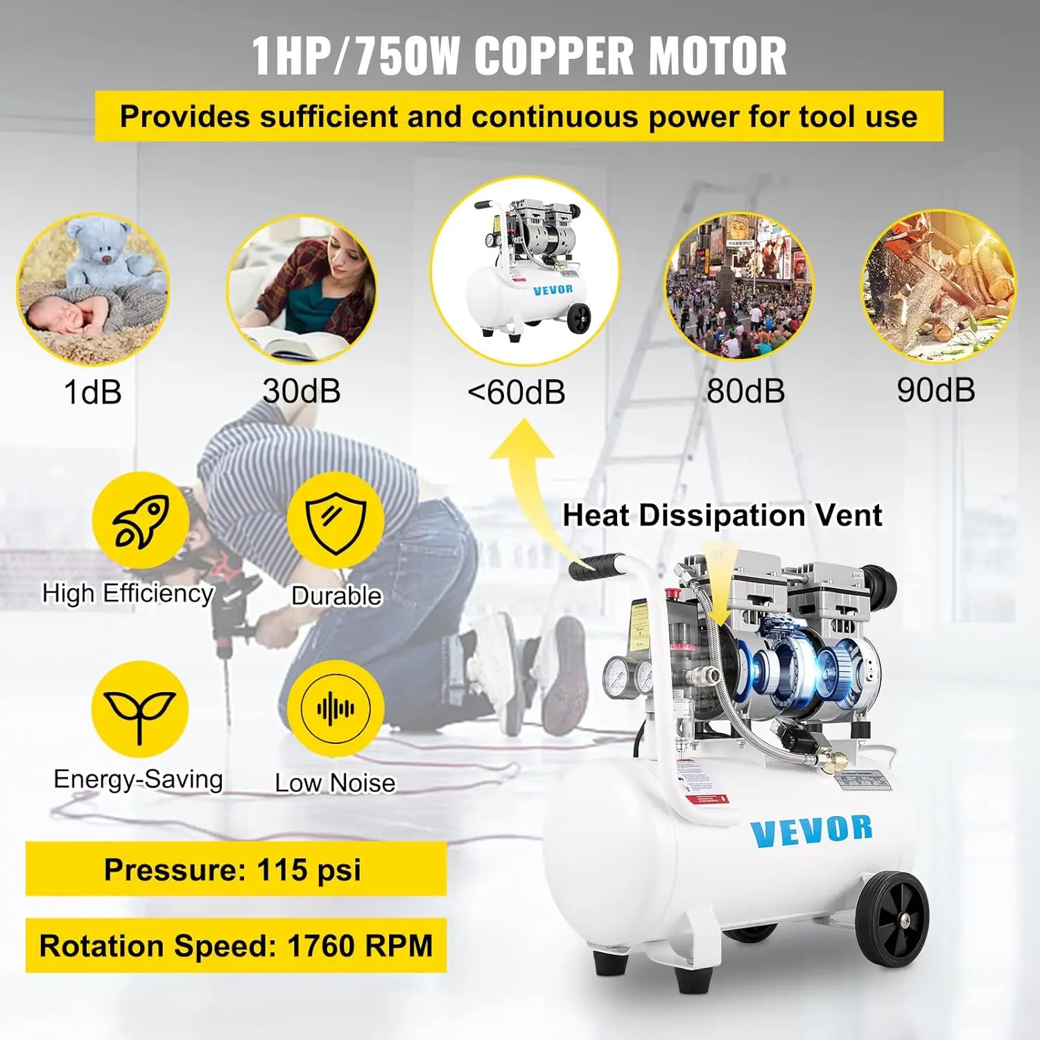 Air Compressor 6.6 Gallon, Portable Air Compressor 1 HP, Oil Free Air Compressor Steel Tank 750W,Pancake Air Compressor 115 PSI.