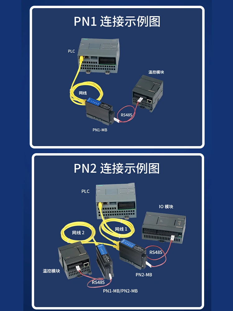 Amoxun Profinet To MODBUS RTU485 Bus Bridge Module PN Gateway Protocol Converter PN-MB