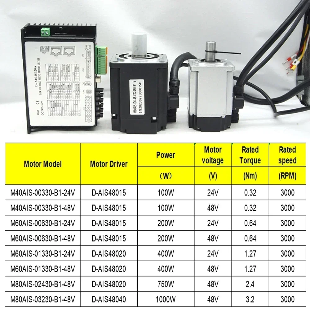 24V 48V DC Servo Motor Drive kit Low Voltage Servo Motor 400W 750W 1KW 40 60 80mm Flange 0.32-3.2Nm17Bit Encoder RS485 3000rpm