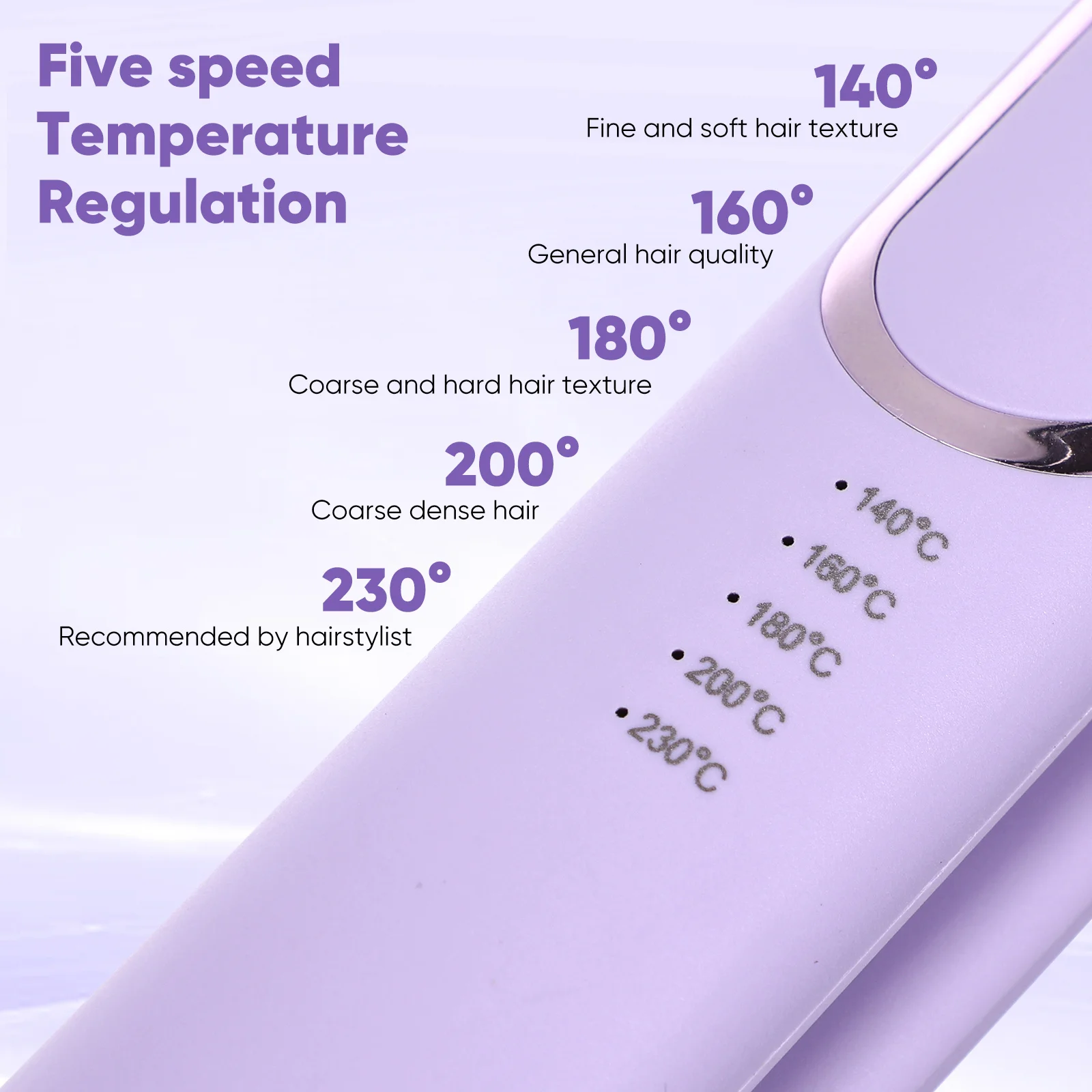 

Универсальная плойка-выпрямитель для женщин, беспроводная, для коротких волос