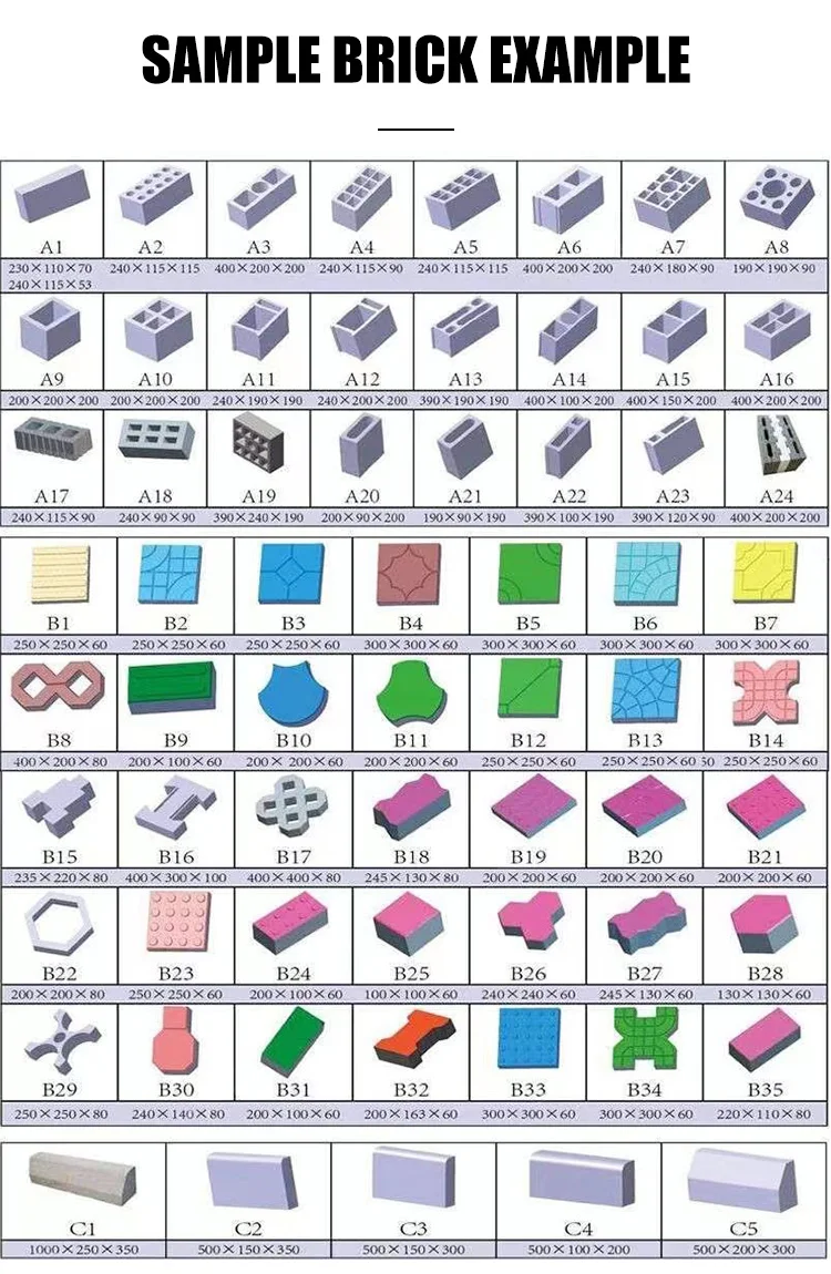 QT4-24 آلة تصنيع بلوك الخرسانة شبه الأوتوماتيكية صانع الطوب المجوف الأسمنتي لمشاريع البناء ذات التكلفة المنخفضة #6